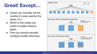 Great! Except…
● Unless you manually set the
number of cores used by the
driver, it’s 1.
● Which is fine unless you
switch to larger instance
types…
● Then you should manually
configure cluster resources.
Image credit: https://c2fo.io/c2fo/spark/aws/emr/2016/07/06/apache-spark-config-cheatsheet/
 