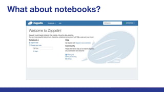 What about notebooks?
 