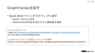 Graphframes Logo Spark graph framesとopencypherによる分散グラフ処理の最新動向 | PDF