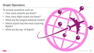®
© 2016 MapR Technologies 9-40
Graph Operators
To answer questions such as:
•  How many airports are there?
•  How many flight routes are there?
•  What are the longest distance routes?
•  Which airport has the most incoming
flights?
•  What are the top 10 flights?
 