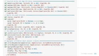 ®
© 2016 MapR Technologies 9-49
Graph Class
 