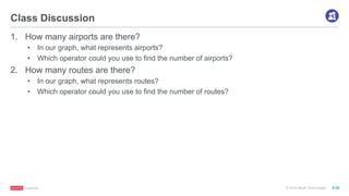 ®
© 2016 MapR Technologies 9-50
Class Discussion
1.  How many airports are there?
•  In our graph, what represents airports?
•  Which operator could you use to find the number of airports?
2.  How many routes are there?
•  In our graph, what represents routes?
•  Which operator could you use to find the number of routes?
 