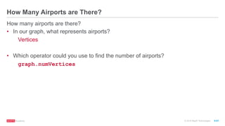 ®
© 2016 MapR Technologies 9-51
How Many Airports are There?
How many airports are there?
•  In our graph, what represents airports?
Vertices
•  Which operator could you use to find the number of airports?
graph.numVertices
 