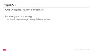 ®
© 2016 MapR Technologies 9-52
Pregel API
•  GraphX exposes variant of Pregel API
•  iterative graph processing
–  Iterations of message passing between vertices
 