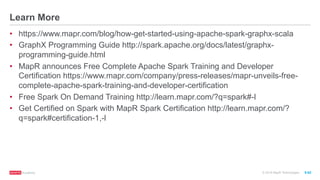 ®
© 2016 MapR Technologies 9-62
Learn More
•  https://www.mapr.com/blog/how-get-started-using-apache-spark-graphx-scala
•  GraphX Programming Guide http://spark.apache.org/docs/latest/graphx-
programming-guide.html
•  MapR announces Free Complete Apache Spark Training and Developer
Certification https://www.mapr.com/company/press-releases/mapr-unveils-free-
complete-apache-spark-training-and-developer-certification
•  Free Spark On Demand Training http://learn.mapr.com/?q=spark#-l
•  Get Certified on Spark with MapR Spark Certification http://learn.mapr.com/?
q=spark#certification-1,-l
 