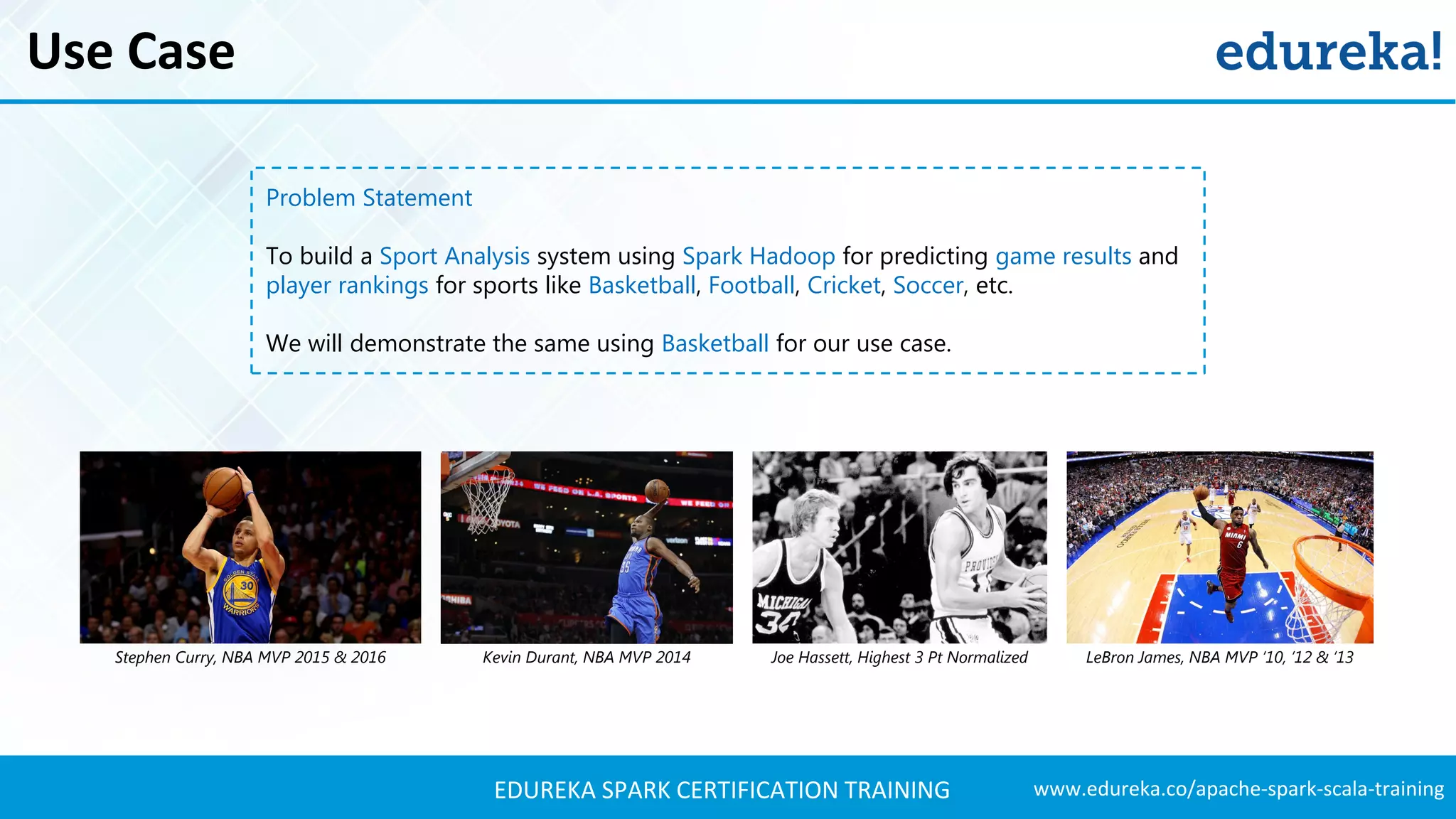 www.edureka.co/apache-spark-scala-trainingEDUREKA SPARK CERTIFICATION TRAINING Use Case Kevin Durant, NBA MVP 2014Stephen Curry, NBA MVP 2015 & 2016 Joe Hassett, Highest 3 Pt Normalized LeBron James, NBA MVP ‘10, ’12 & ‘13 Problem Statement To build a Sport Analysis system using Spark Hadoop for predicting game results and player rankings for sports like Basketball, Football, Cricket, Soccer, etc. We will demonstrate the same using Basketball for our use case. 