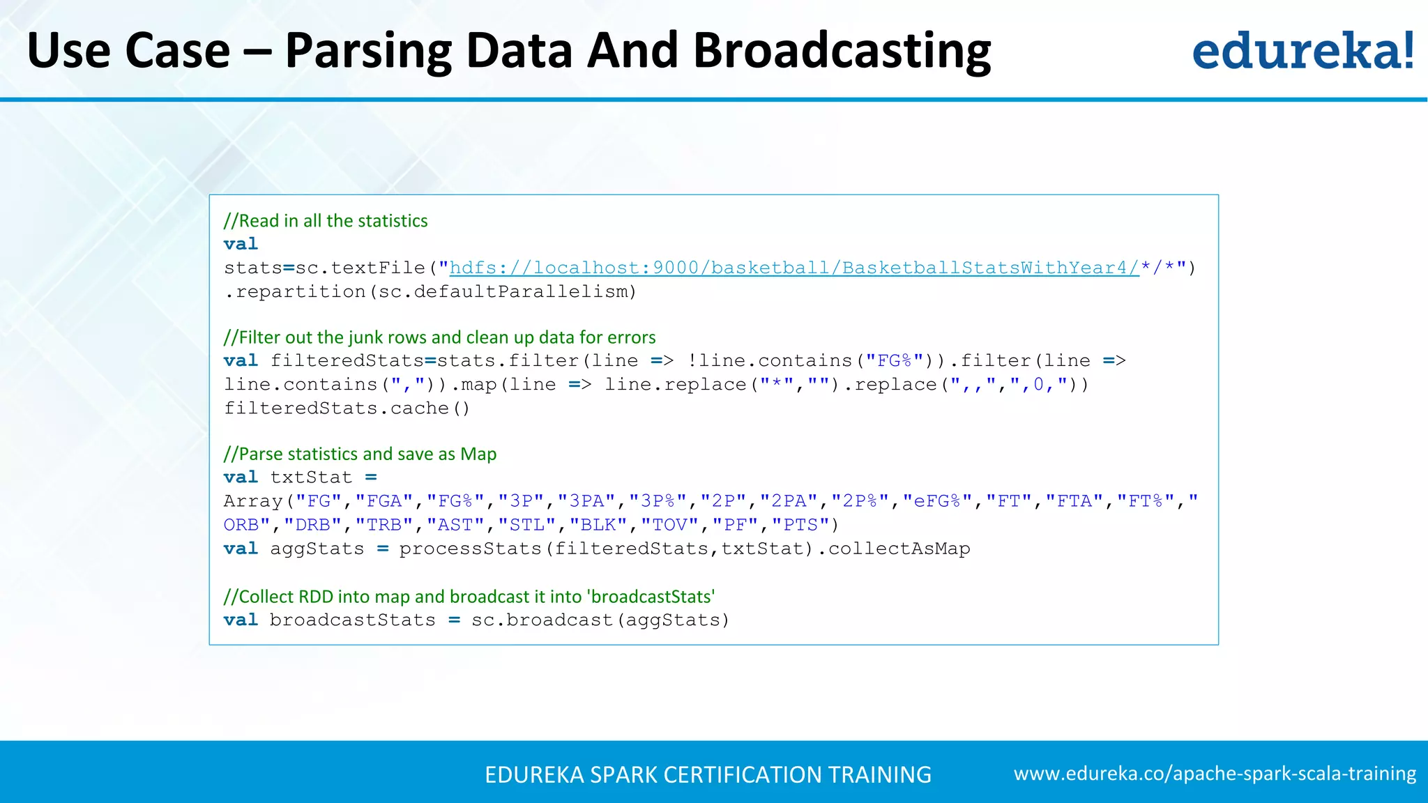 www.edureka.co/apache-spark-scala-trainingEDUREKA SPARK CERTIFICATION TRAINING Use Case – Parsing Data And Broadcasting //Read in all the statistics val stats=sc.textFile("hdfs://localhost:9000/basketball/BasketballStatsWithYear4/*/*") .repartition(sc.defaultParallelism) //Filter out the junk rows and clean up data for errors val filteredStats=stats.filter(line => !line.contains("FG%")).filter(line => line.contains(",")).map(line => line.replace("*","").replace(",,",",0,")) filteredStats.cache() //Parse statistics and save as Map val txtStat = Array("FG","FGA","FG%","3P","3PA","3P%","2P","2PA","2P%","eFG%","FT","FTA","FT%"," ORB","DRB","TRB","AST","STL","BLK","TOV","PF","PTS") val aggStats = processStats(filteredStats,txtStat).collectAsMap //Collect RDD into map and broadcast it into 'broadcastStats' val broadcastStats = sc.broadcast(aggStats) 