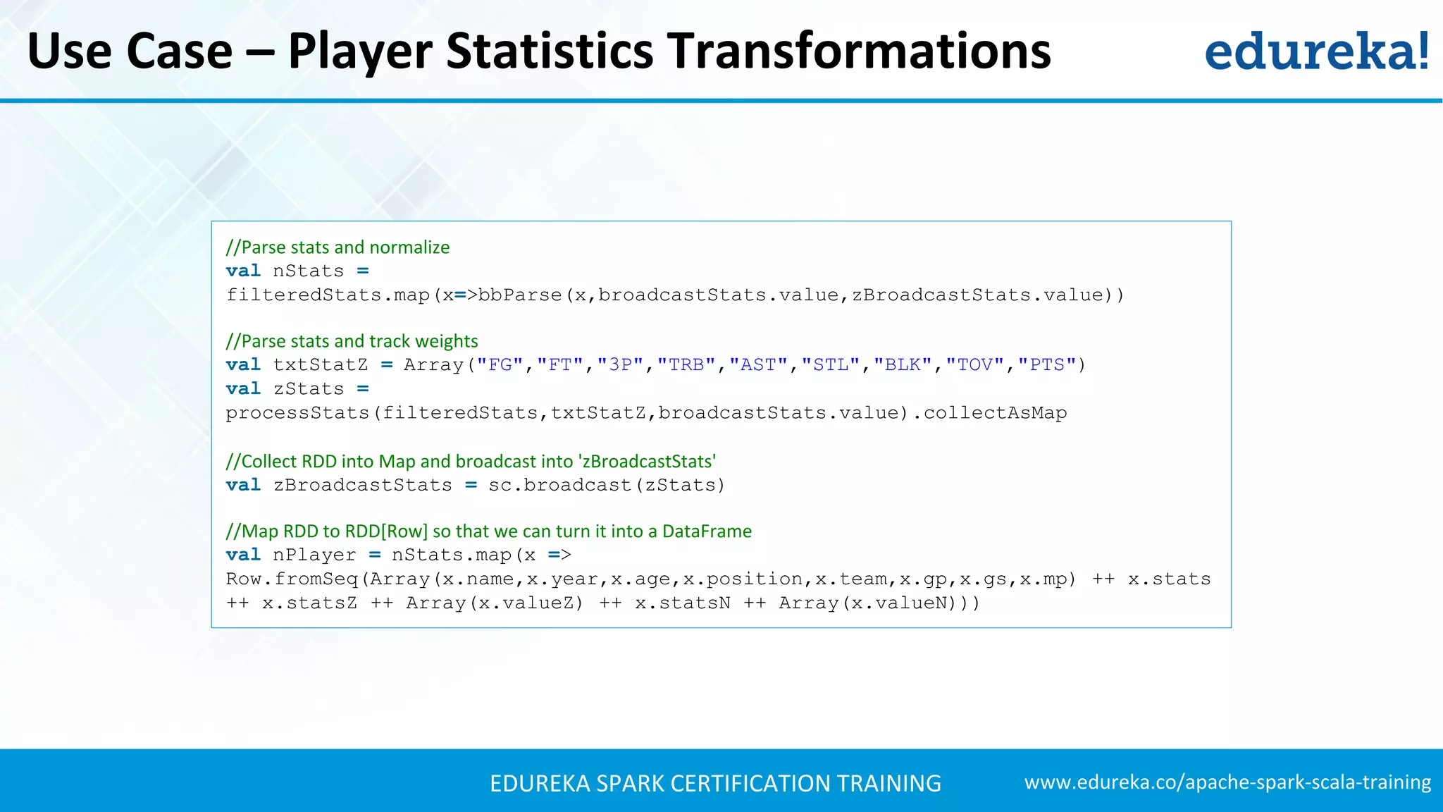 www.edureka.co/apache-spark-scala-trainingEDUREKA SPARK CERTIFICATION TRAINING Use Case – Player Statistics Transformations //Parse stats and normalize val nStats = filteredStats.map(x=>bbParse(x,broadcastStats.value,zBroadcastStats.value)) //Parse stats and track weights val txtStatZ = Array("FG","FT","3P","TRB","AST","STL","BLK","TOV","PTS") val zStats = processStats(filteredStats,txtStatZ,broadcastStats.value).collectAsMap //Collect RDD into Map and broadcast into 'zBroadcastStats' val zBroadcastStats = sc.broadcast(zStats) //Map RDD to RDD[Row] so that we can turn it into a DataFrame val nPlayer = nStats.map(x => Row.fromSeq(Array(x.name,x.year,x.age,x.position,x.team,x.gp,x.gs,x.mp) ++ x.stats ++ x.statsZ ++ Array(x.valueZ) ++ x.statsN ++ Array(x.valueN))) 
