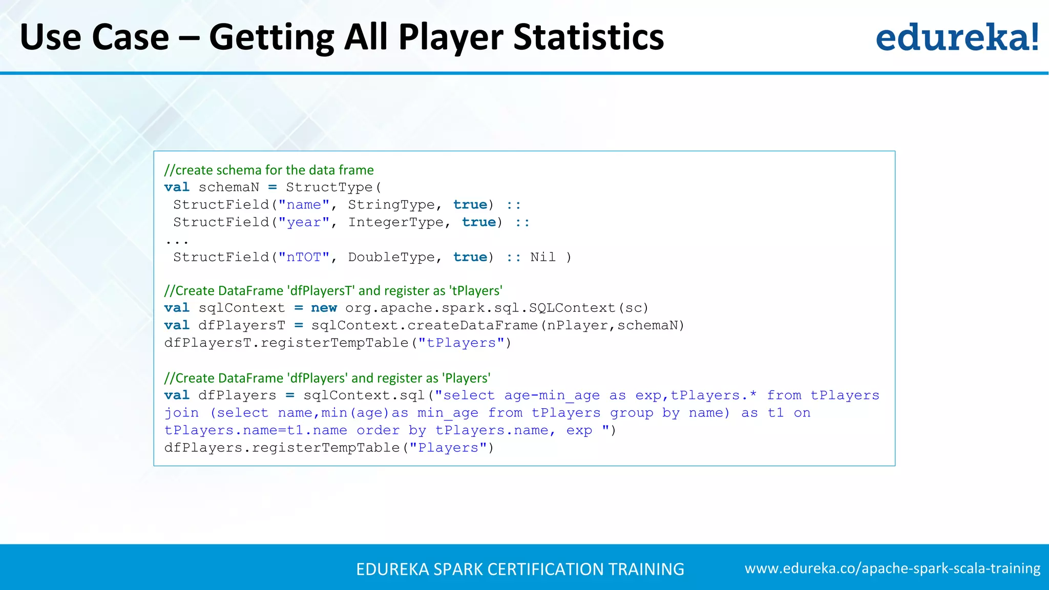 www.edureka.co/apache-spark-scala-trainingEDUREKA SPARK CERTIFICATION TRAINING Use Case – Getting All Player Statistics //create schema for the data frame val schemaN = StructType( StructField("name", StringType, true) :: StructField("year", IntegerType, true) :: ... StructField("nTOT", DoubleType, true) :: Nil ) //Create DataFrame 'dfPlayersT' and register as 'tPlayers' val sqlContext = new org.apache.spark.sql.SQLContext(sc) val dfPlayersT = sqlContext.createDataFrame(nPlayer,schemaN) dfPlayersT.registerTempTable("tPlayers") //Create DataFrame 'dfPlayers' and register as 'Players' val dfPlayers = sqlContext.sql("select age-min_age as exp,tPlayers.* from tPlayers join (select name,min(age)as min_age from tPlayers group by name) as t1 on tPlayers.name=t1.name order by tPlayers.name, exp ") dfPlayers.registerTempTable("Players") 