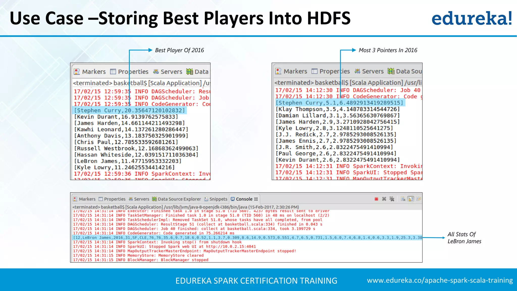 www.edureka.co/apache-spark-scala-trainingEDUREKA SPARK CERTIFICATION TRAINING Use Case –Storing Best Players Into HDFS Best Player Of 2016 Most 3 Pointers In 2016 All Stats Of LeBron James 