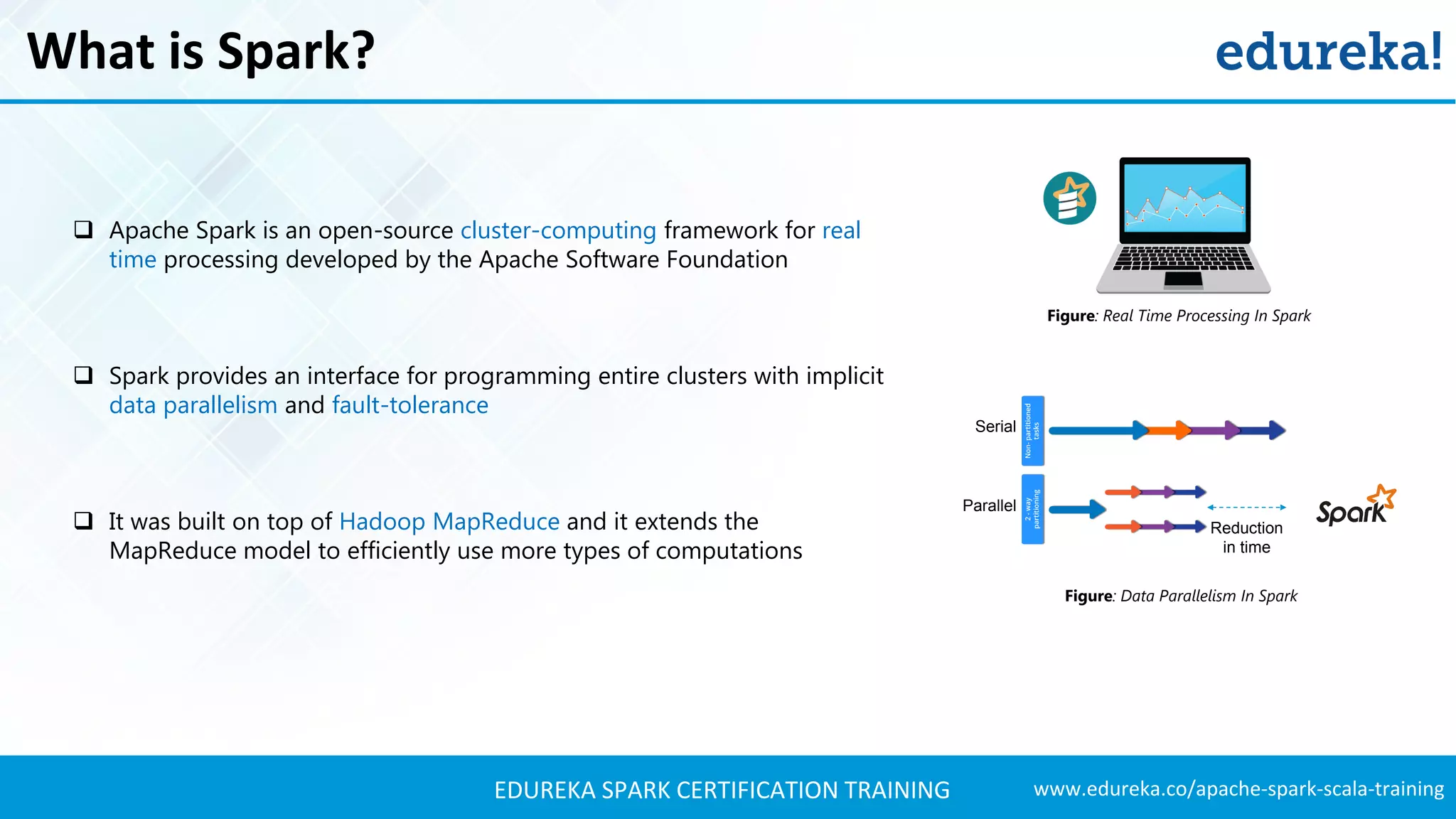 www.edureka.co/apache-spark-scala-trainingEDUREKA SPARK CERTIFICATION TRAINING What is Spark?  Apache Spark is an open-source cluster-computing framework for real time processing developed by the Apache Software Foundation  Spark provides an interface for programming entire clusters with implicit data parallelism and fault-tolerance  It was built on top of Hadoop MapReduce and it extends the MapReduce model to efficiently use more types of computations Reduction in time Parallel Serial Figure: Data Parallelism In Spark Figure: Real Time Processing In Spark 