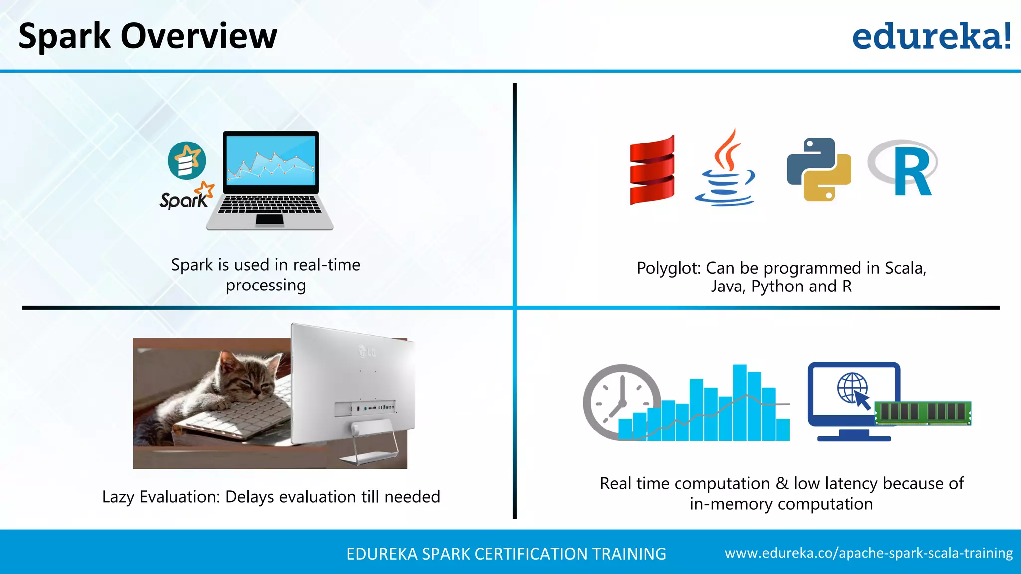 www.edureka.co/apache-spark-scala-trainingEDUREKA SPARK CERTIFICATION TRAINING Spark Overview Polyglot: Can be programmed in Scala, Java, Python and R Spark is used in real-time processing Lazy Evaluation: Delays evaluation till needed Real time computation & low latency because of in-memory computation 