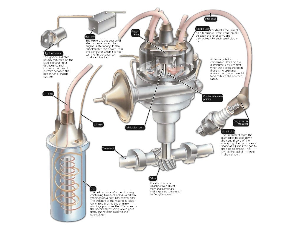 Spark ignition internal combustion engines