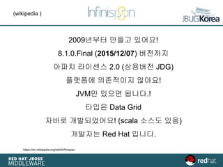 (wikipedia )
https://en.wikipedia.org/wiki/Infinispan
2009년부터 만들고 있어요!
8.1.0.Final (2015/12/07) 버전까지
아파치 라이센스 2.0 (상용버전 JDG)
플랫폼에 의존적이지 않아요!
JVM만 있으면 됩니다.!
타입은 Data Grid
자바로 개발되었어요! (scala 소스도 있음)
개발자는 Red Hat 입니다.
 