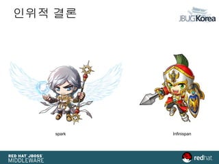 인위적 결론
spark Infinispan
 