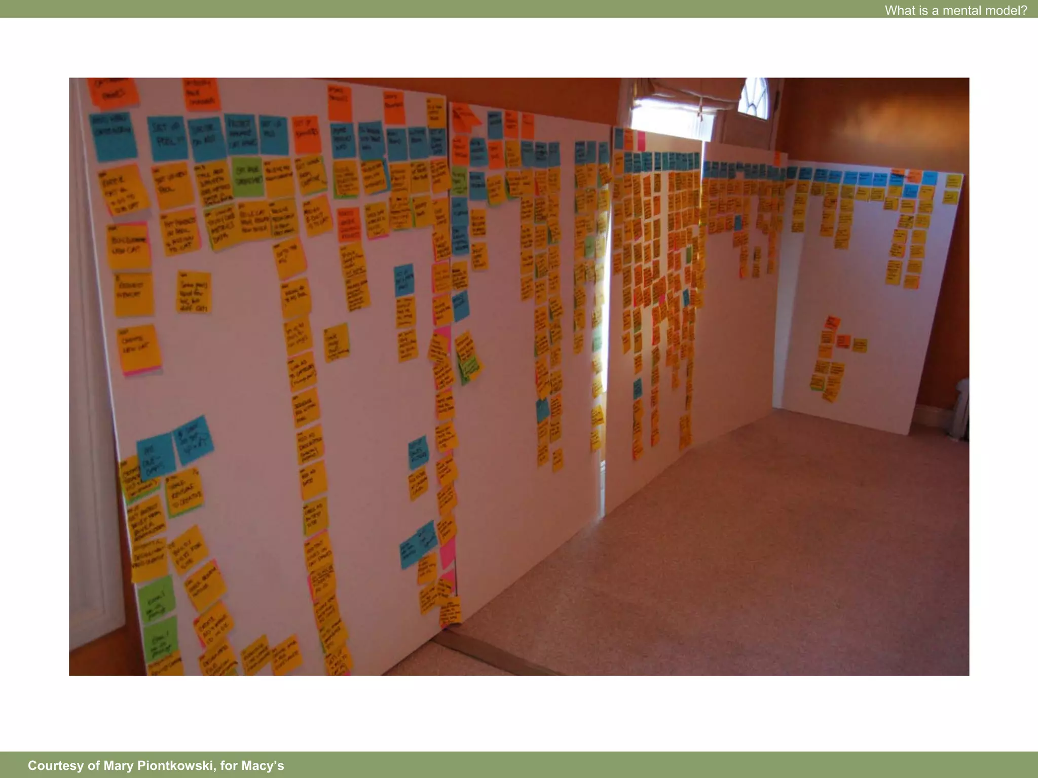 Sparking Creativity Through Empathy