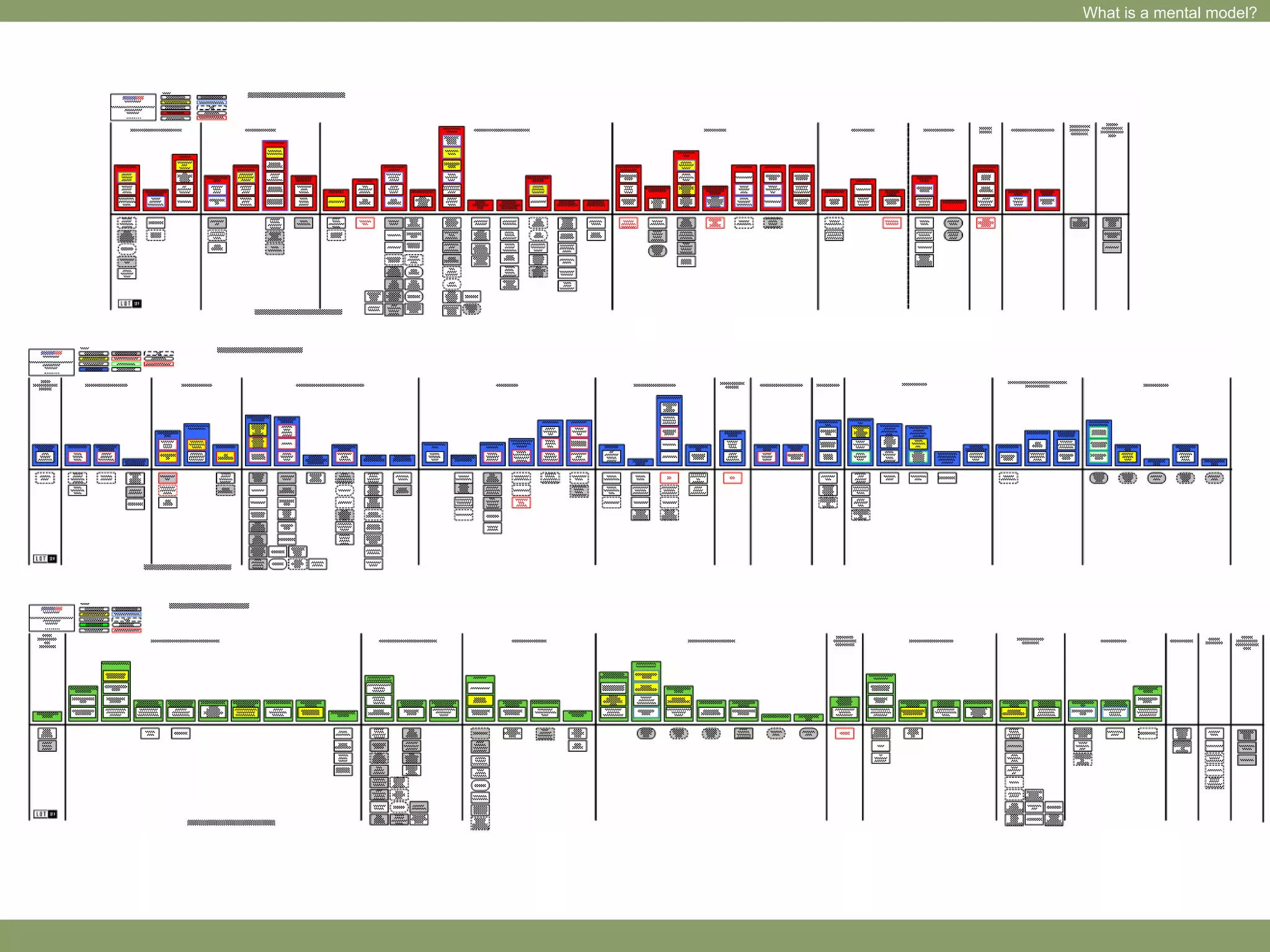 Sparking Creativity Through Empathy