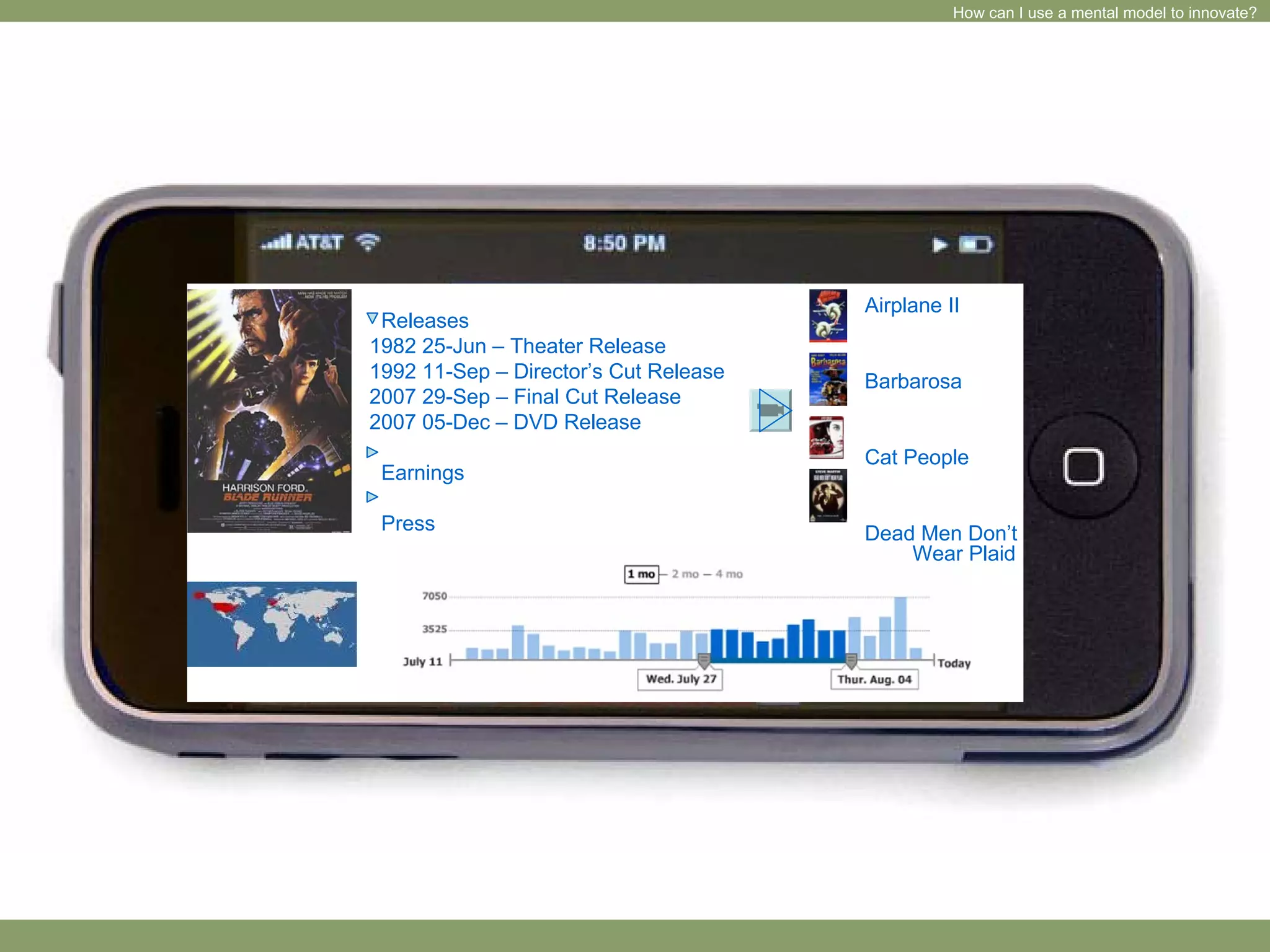 Sparking Creativity Through Empathy