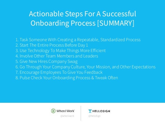 Wheniwork coupon code