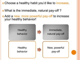 immediate, natural pay-offs control our actionsUnhealthy behaviors have immediate pay-offs.
