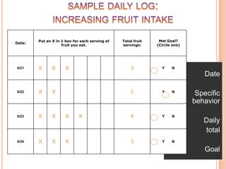 Now, we’ve created SO much 	choice and convenience that 	unhealthy habits are too easy!It takes more effort to prepare 	nutritious foods and plan for 	daily family exercise.