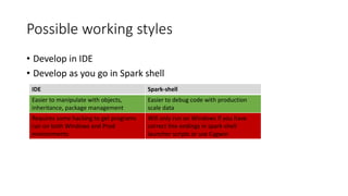 Possible working styles
• Develop in IDE
• Develop as you go in Spark shell
IDE Spark-shell
Easier to manipulate with objects,
inheritance, package management
Easier to debug code with production
scale data
Requires some hacking to get programs
run on both Windows and Prod
environments
Will only run on Windows if you have
correct line endings in spark-shell
launcher scripts or use Cygwin
 