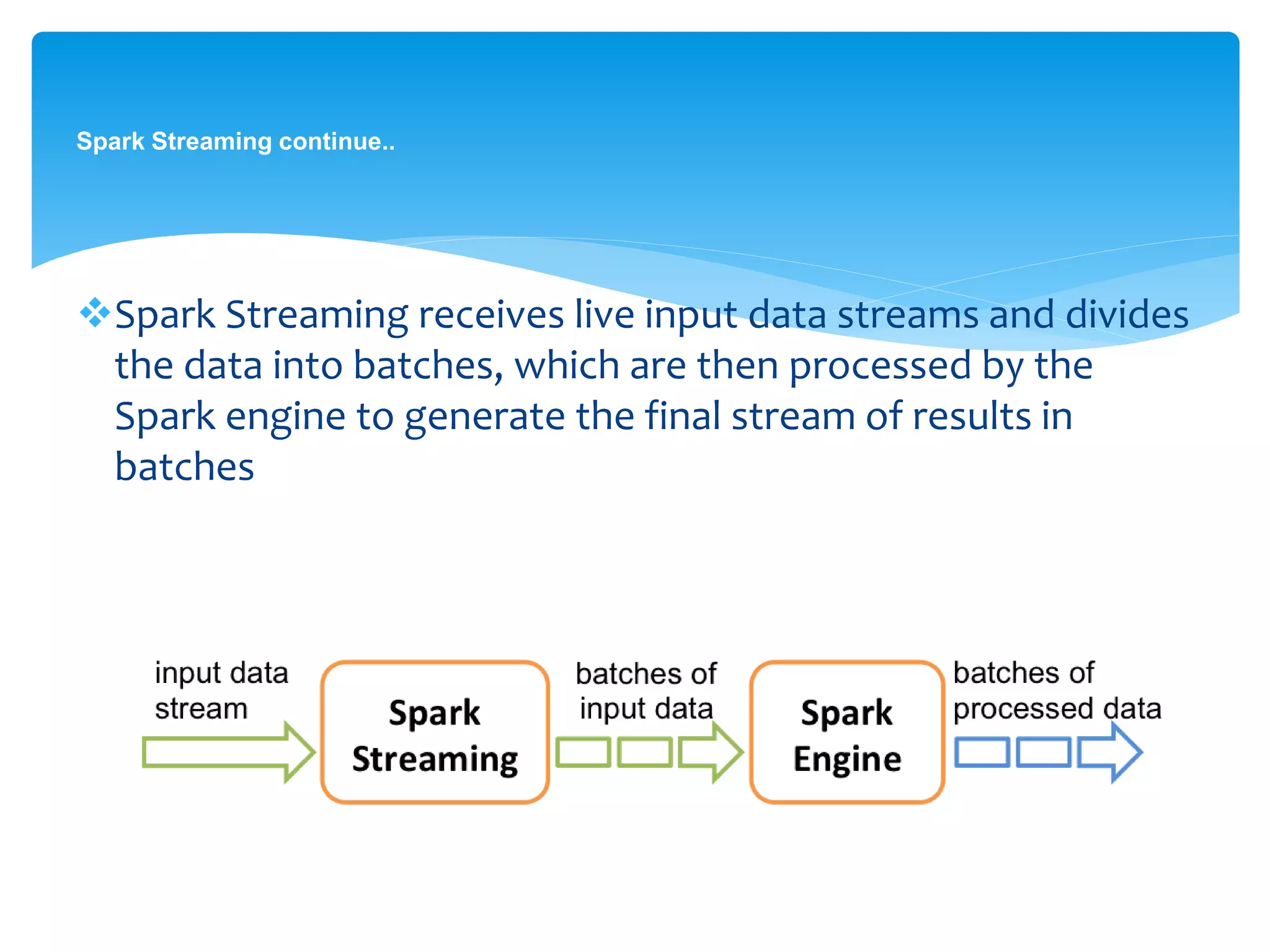 Spark Streaming continue..
Spark Streaming receives live input data streams and divides
the data into batches, which are then processed by the
Spark engine to generate the final stream of results in
batches
 