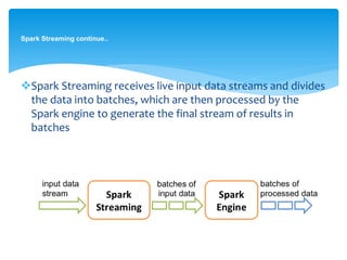 Spark Streaming continue..
Spark Streaming receives live input data streams and divides
the data into batches, which are then processed by the
Spark engine to generate the final stream of results in
batches
 