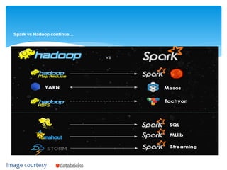 Spark vs Hadoop continue…
 