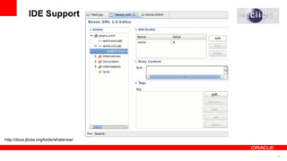 IDE Support




http://docs.jboss.org/tools/whatsnew/


                                        54
 