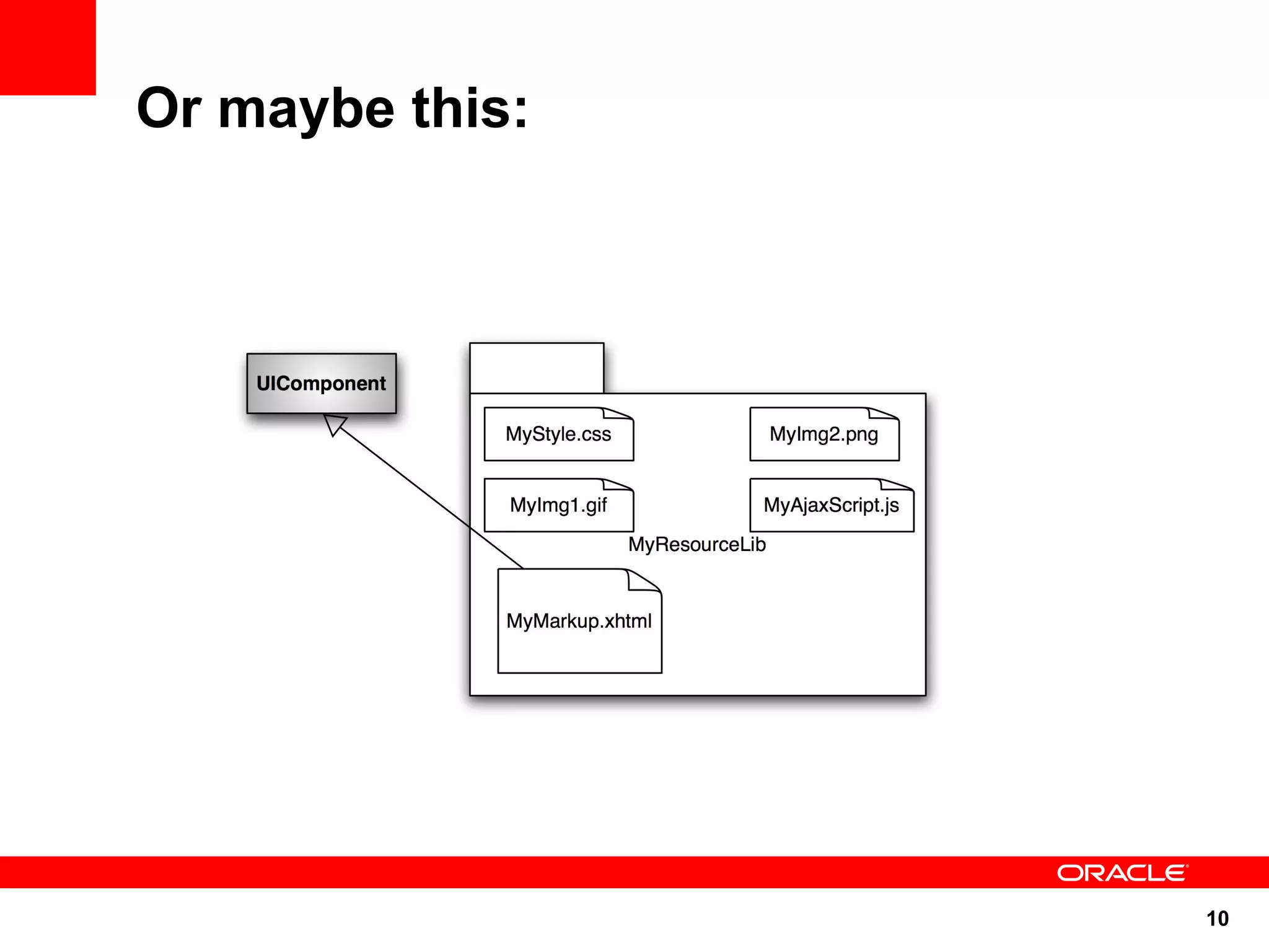 Or maybe this:




                 10
 