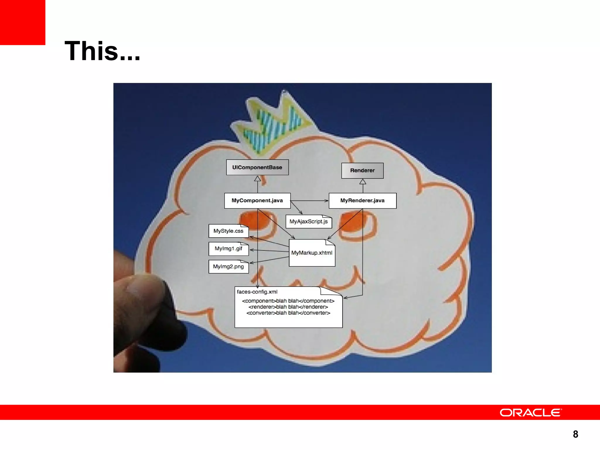 This...




          8
 