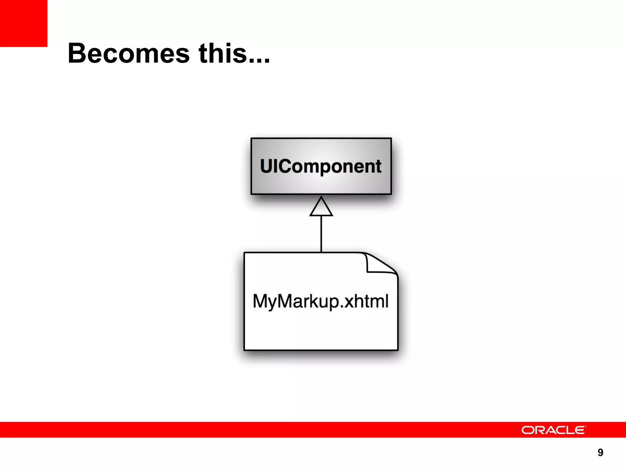 Becomes this...




                  9
 