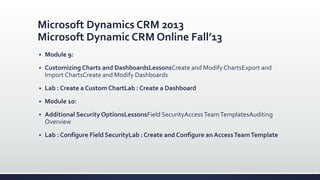 Microsoft Dynamics CRM 2013
Microsoft Dynamic CRM Online Fall’13
 Module 9:
 Customizing Charts and DashboardsLessonsCreate and Modify ChartsExport and
Import ChartsCreate and Modify Dashboards
 Lab : Create a Custom ChartLab : Create a Dashboard
 Module 10:
 Additional Security OptionsLessonsField SecurityAccessTeamTemplatesAuditing
Overview
 Lab : Configure Field SecurityLab : Create and Configure an AccessTeamTemplate
 