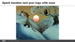 20Spark Streaming from Zinoviev Alexey
Spark handles last year logs with ease
 