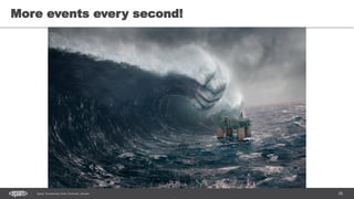 28Spark Streaming from Zinoviev Alexey
More events every second!
 