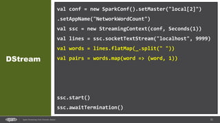 52Spark Streaming from Zinoviev Alexey
DStream
val conf = new SparkConf().setMaster("local[2]")
.setAppName("NetworkWordCount")
val ssc = new StreamingContext(conf, Seconds(1))
val lines = ssc.socketTextStream("localhost", 9999)
val words = lines.flatMap(_.split(" "))
val pairs = words.map(word => (word, 1))
val wordCounts = pairs.reduceByKey(_ + _)
wordCounts.print()
ssc.start()
ssc.awaitTermination()
 