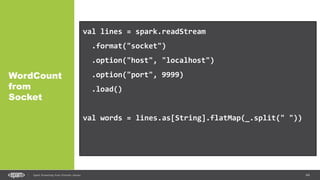 64Spark Streaming from Zinoviev Alexey
WordCount
from
Socket
val lines = spark.readStream
.format("socket")
.option("host", "localhost")
.option("port", 9999)
.load()
val words = lines.as[String].flatMap(_.split(" "))
val wordCounts = words.groupBy("value").count()
 