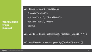 65Spark Streaming from Zinoviev Alexey
WordCount
from
Socket
val lines = spark.readStream
.format("socket")
.option("host", "localhost")
.option("port", 9999)
.load()
val words = lines.as[String].flatMap(_.split(" "))
val wordCounts = words.groupBy("value").count()
 