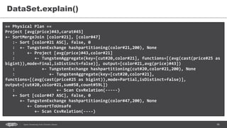 86Spark Streaming from Zinoviev Alexey
DataSet.explain()
== Physical Plan ==
Project [avg(price)#43,carat#45]
+- SortMergeJoin [color#21], [color#47]
:- Sort [color#21 ASC], false, 0
: +- TungstenExchange hashpartitioning(color#21,200), None
: +- Project [avg(price)#43,color#21]
: +- TungstenAggregate(key=[cut#20,color#21], functions=[(avg(cast(price#25 as
bigint)),mode=Final,isDistinct=false)], output=[color#21,avg(price)#43])
: +- TungstenExchange hashpartitioning(cut#20,color#21,200), None
: +- TungstenAggregate(key=[cut#20,color#21],
functions=[(avg(cast(price#25 as bigint)),mode=Partial,isDistinct=false)],
output=[cut#20,color#21,sum#58,count#59L])
: +- Scan CsvRelation(-----)
+- Sort [color#47 ASC], false, 0
+- TungstenExchange hashpartitioning(color#47,200), None
+- ConvertToUnsafe
+- Scan CsvRelation(----)
 