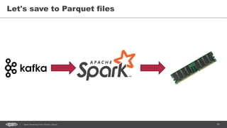 97Spark Streaming from Zinoviev Alexey
Let's save to Parquet files
 