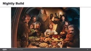 99Spark Streaming from Zinoviev Alexey
Nightly Build
 