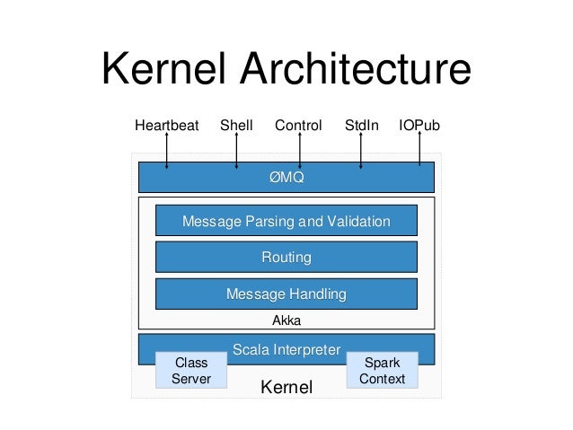 Aliexpress.com : Buy Launch x431 Creader CRP229 Touch 5.0