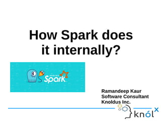 How Spark does
it internally?
Ramandeep Kaur
Software Consultant
Knoldus Inc.
 