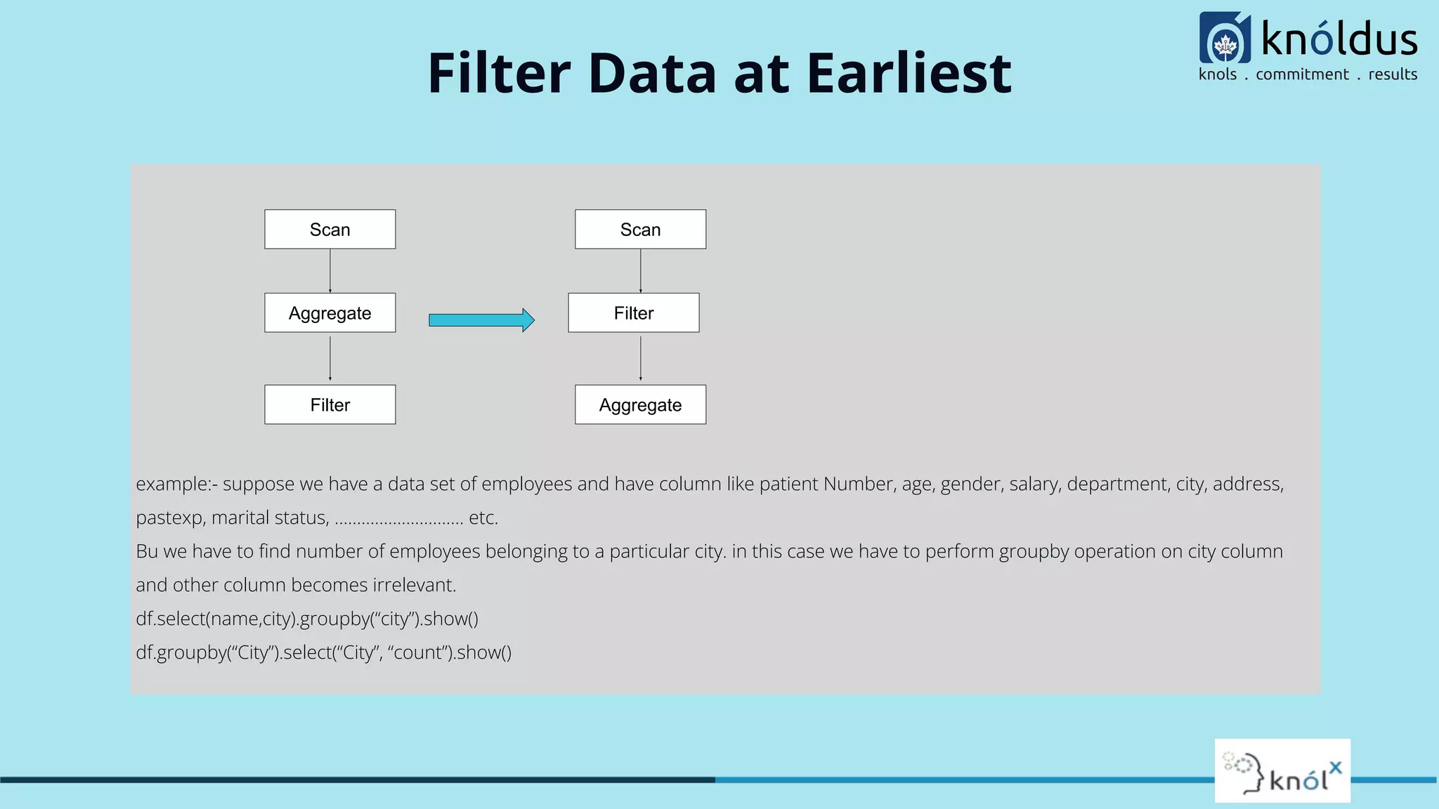 Filter Data at Earliest example:- suppose we have a data set of employees and have column like patient Number, age, gender, salary, department, city, address, pastexp, marital status, ……………………….. etc. Bu we have to ﬁnd number of employees belonging to a particular city. in this case we have to perform groupby operation on city column and other column becomes irrelevant. df.select(name,city).groupby(“city”).show() df.groupby(“City”).select(“City”, “count”).show() Scan Aggregate Filter Scan Aggregate Filter 