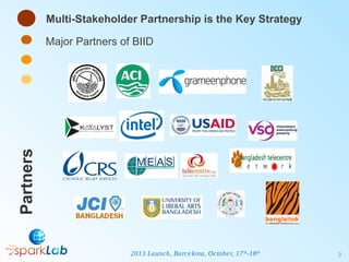 Multi-Stakeholder Partnership is the Key Strategy

Partners

Major Partners of BIID

2013 Launch, Barce lona, Octobe r, 17...