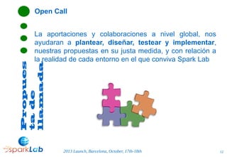 Open Call

Propues
ta de
llamada

La aportaciones y colaboraciones a nivel global, nos
ayudaran a plantear, diseñar, teste...