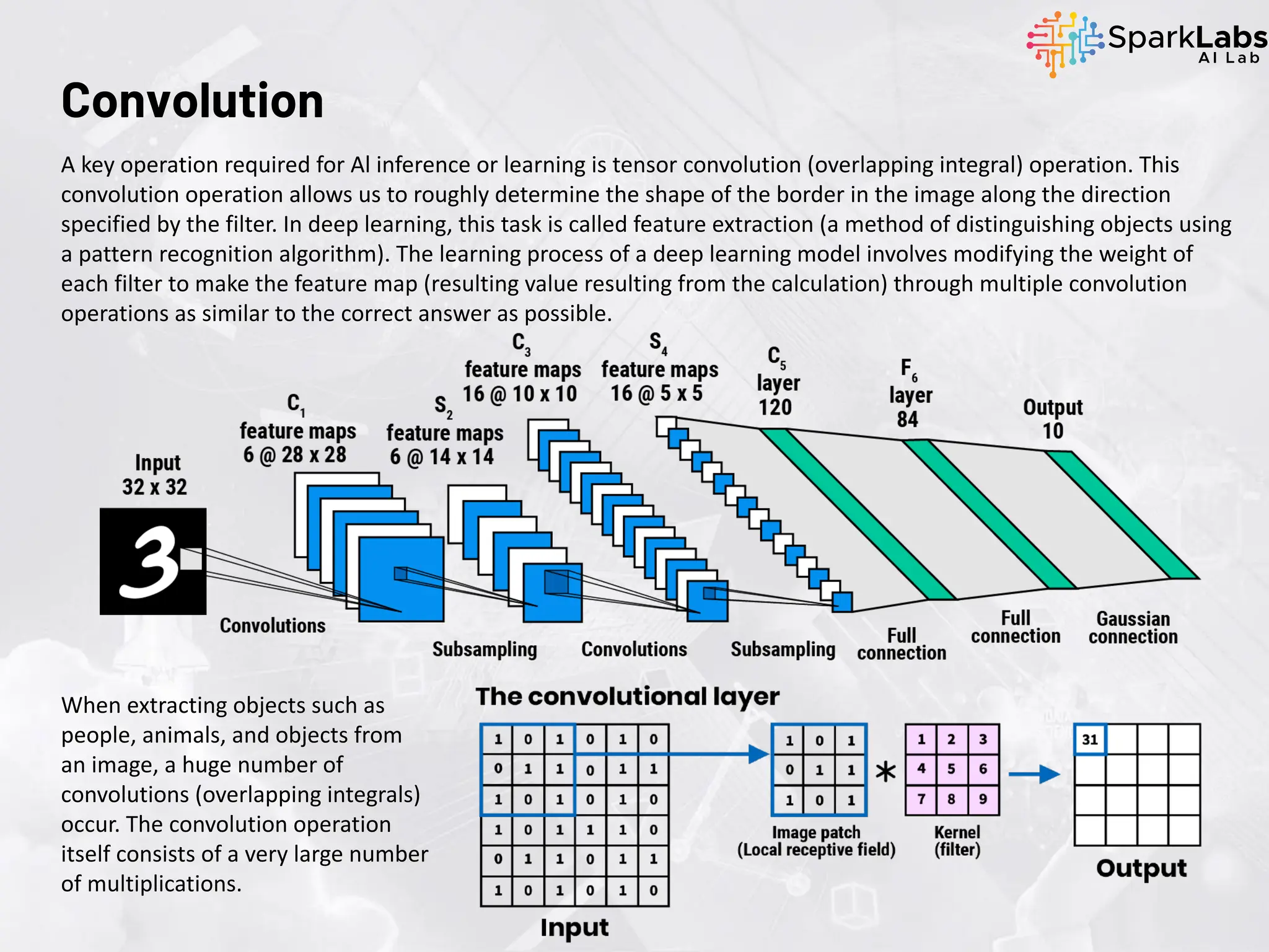 When extracting objects such as
people, animals, and objects from
an image, a huge number of
convolutions (overlapping integrals)
occur. The convolution operation
itself consists of a very large number
of multiplications.
Convolution
A key operation required for Al inference or learning is tensor convolution (overlapping integral) operation. This
convolution operation allows us to roughly determine the shape of the border in the image along the direction
specified by the filter. In deep learning, this task is called feature extraction (a method of distinguishing objects using
a pattern recognition algorithm). The learning process of a deep learning model involves modifying the weight of
each filter to make the feature map (resulting value resulting from the calculation) through multiple convolution
operations as similar to the correct answer as possible.
 