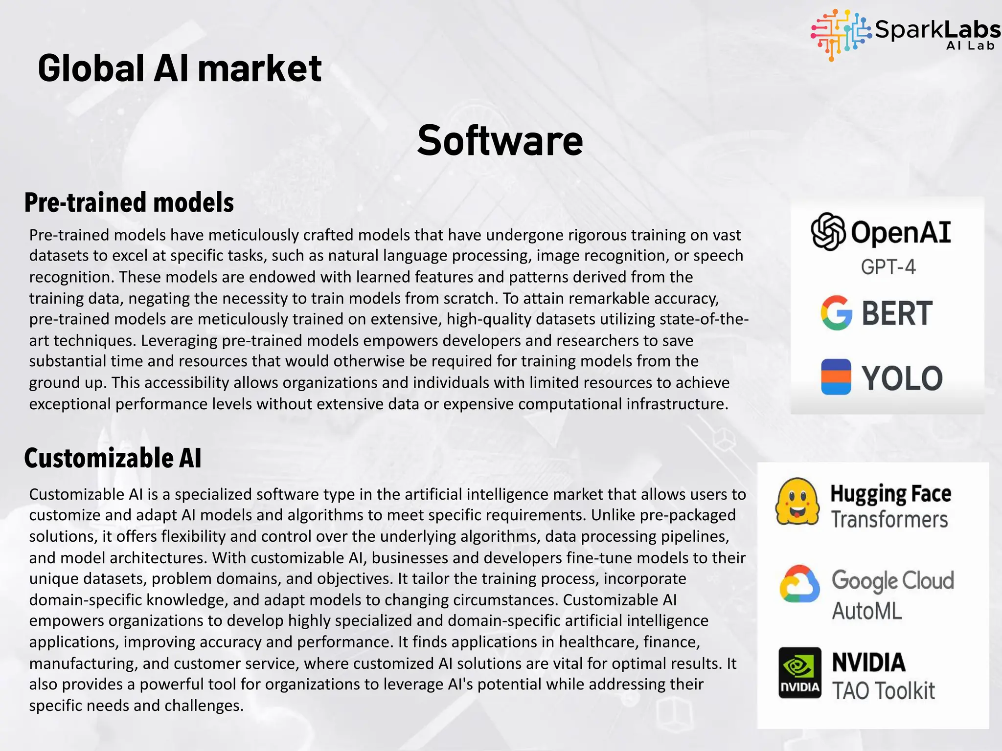 Pre-trained models
Pre-trained models have meticulously crafted models that have undergone rigorous training on vast
datasets to excel at specific tasks, such as natural language processing, image recognition, or speech
recognition. These models are endowed with learned features and patterns derived from the
training data, negating the necessity to train models from scratch. To attain remarkable accuracy,
pre-trained models are meticulously trained on extensive, high-quality datasets utilizing state-of-the-
art techniques. Leveraging pre-trained models empowers developers and researchers to save
substantial time and resources that would otherwise be required for training models from the
ground up. This accessibility allows organizations and individuals with limited resources to achieve
exceptional performance levels without extensive data or expensive computational infrastructure.
Customizable AI
Customizable AI is a specialized software type in the artificial intelligence market that allows users to
customize and adapt AI models and algorithms to meet specific requirements. Unlike pre-packaged
solutions, it offers flexibility and control over the underlying algorithms, data processing pipelines,
and model architectures. With customizable AI, businesses and developers fine-tune models to their
unique datasets, problem domains, and objectives. It tailor the training process, incorporate
domain-specific knowledge, and adapt models to changing circumstances. Customizable AI
empowers organizations to develop highly specialized and domain-specific artificial intelligence
applications, improving accuracy and performance. It finds applications in healthcare, finance,
manufacturing, and customer service, where customized AI solutions are vital for optimal results. It
also provides a powerful tool for organizations to leverage AI's potential while addressing their
specific needs and challenges.
Global AI market
Software
 