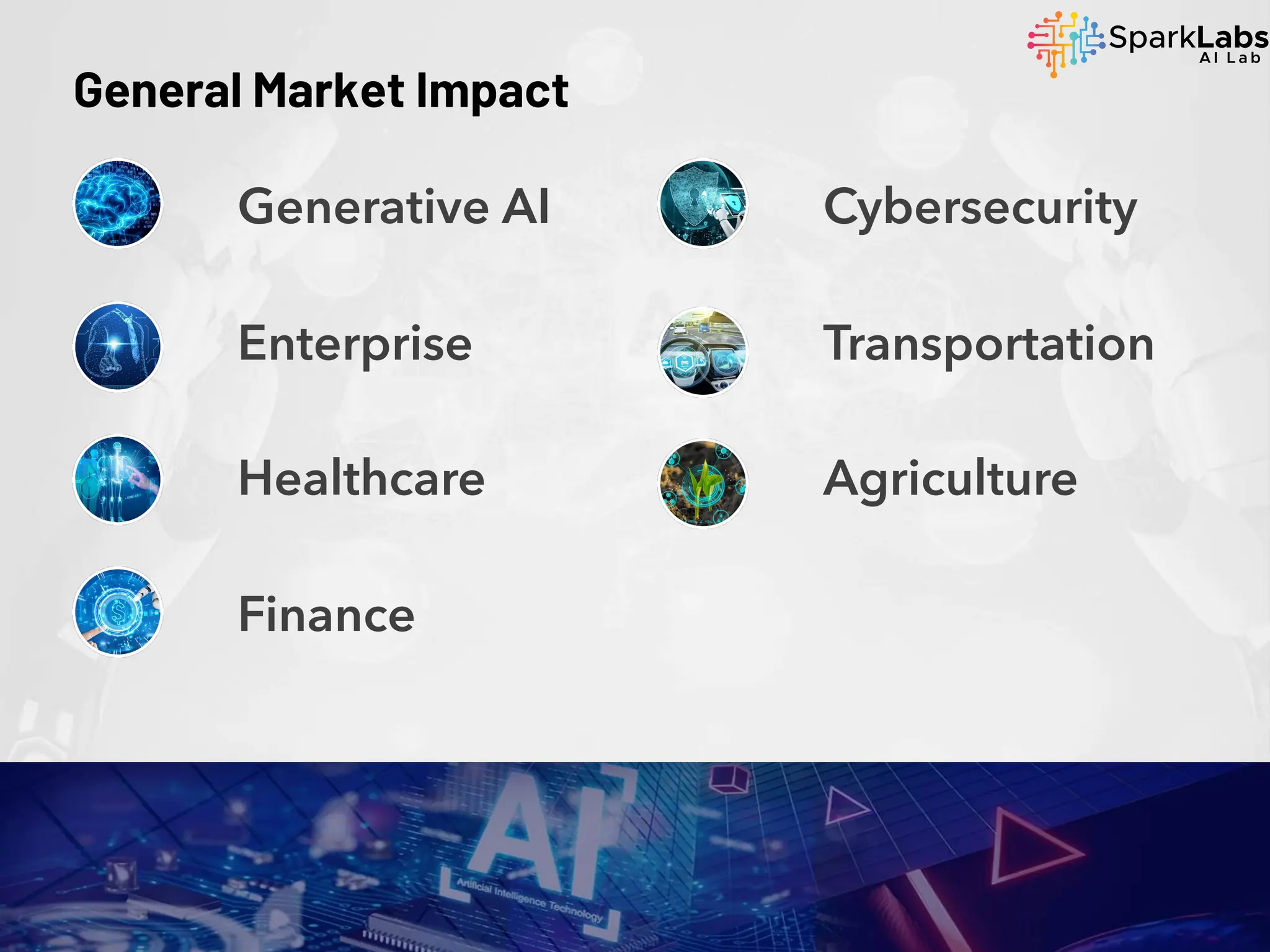 Generative AI
Enterprise
Healthcare
Finance
Cybersecurity
Transportation
Agriculture
General Market Impact
 
